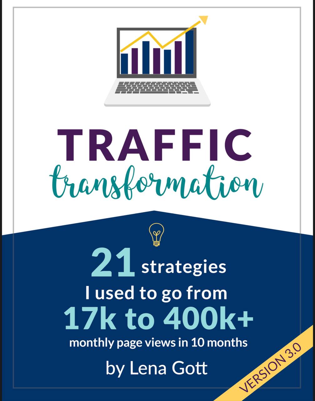 TRAFFIC TRANSFORMATION ( 21 STRATEGIER I USED TO GO FROM 17K TO 400 K )