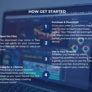 The Ultimate CapCut Creative Bundle